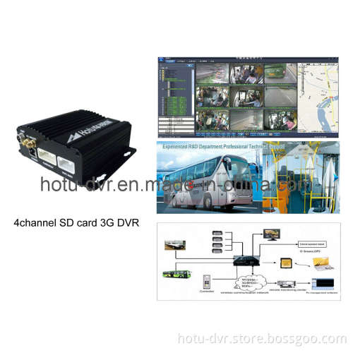 4CH SD Card H. 264 Car DVR 3G and GPS Function (HT-6605)